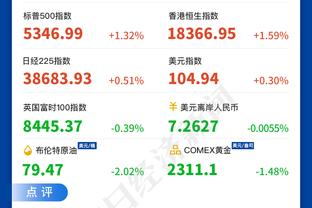 东契奇：布伦森每天坚持锻炼到下午 和这家伙打球太棒了